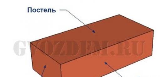 Ķieģeļu mūra stiprības aprēķins Mūris 250 mm biezs